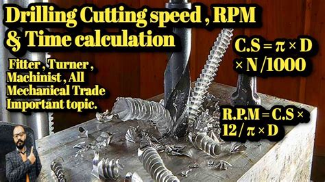 what is rpm in cutting